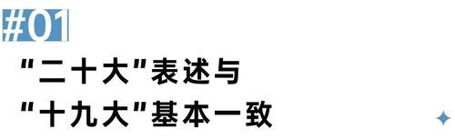 二十大會(huì)議后地產(chǎn)行業(yè)怎么走？(圖1)